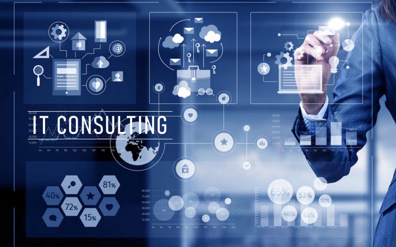 IT Consulting — strategy and implementation